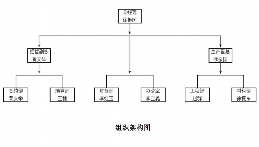 微信图片_20260805092147_75_3444.jpg